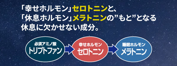 トリプトファンは、「幸せホルモン」セロトニンと、「休息ホルモン」メラトニンの、もととなる急速に欠かせない成分です。