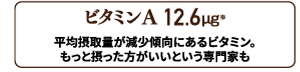ビタミンA 12.6㎍配合。平均摂取量が減少傾向にあるビタミン。もっと摂った方がいいという専門家もいます。