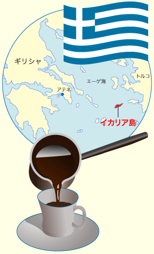 イメージ:ギリシャ、イカリア島